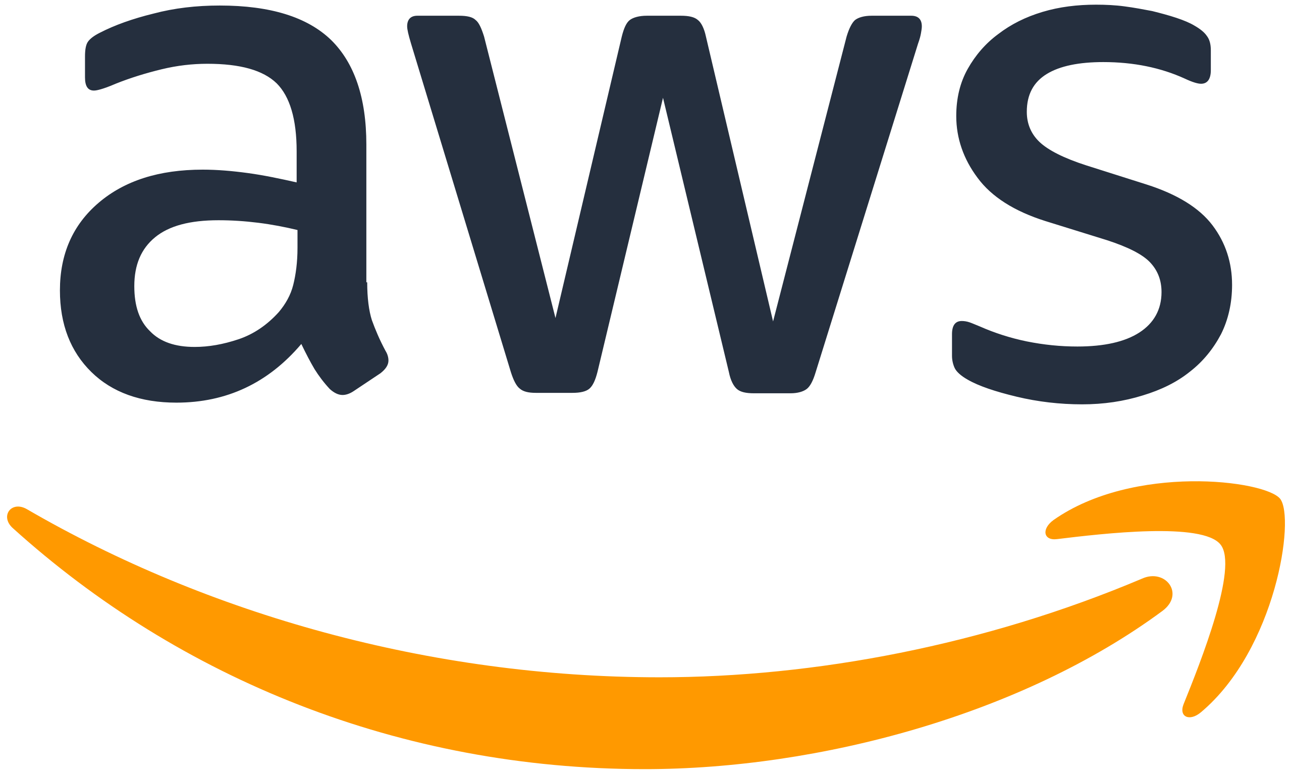 Logo de AWS